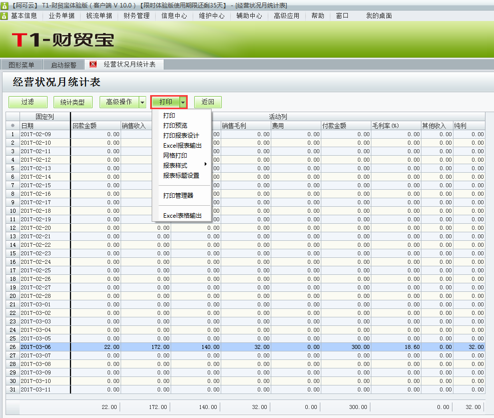 用友t1財(cái)貿(mào)寶10.0如何查詢經(jīng)營(yíng)狀況表？