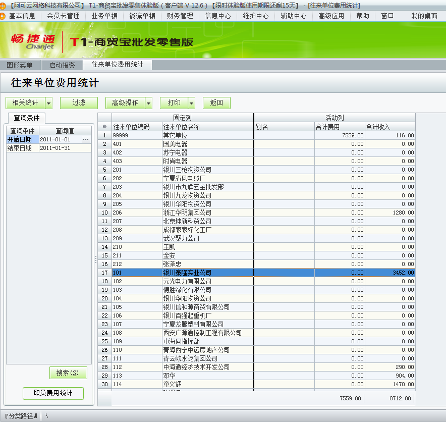 用友t1商貿(mào)寶批發(fā)零售版12.6如何查詢費用統(tǒng)計？