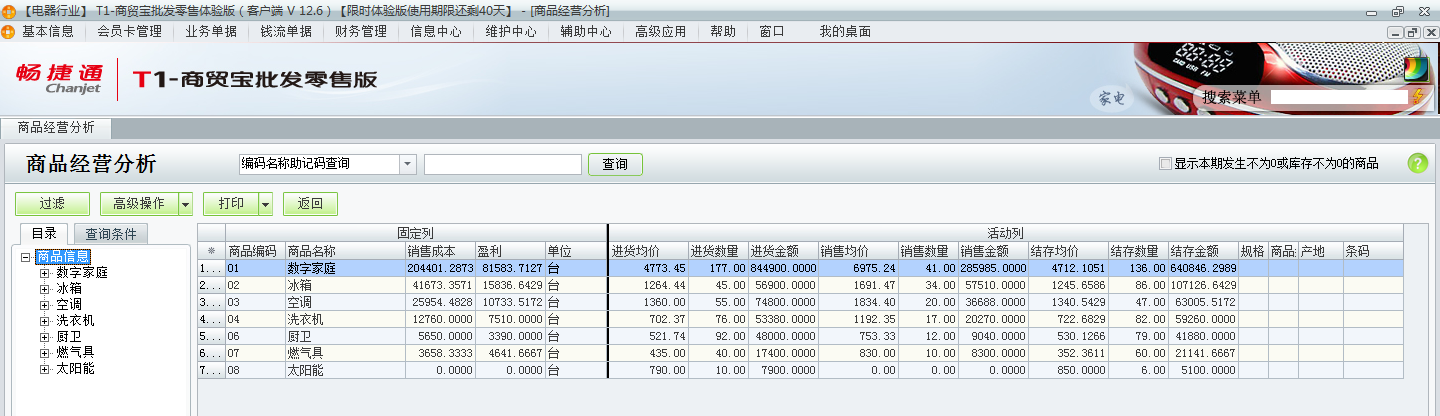 用友t1商貿(mào)寶批發(fā)零售版12.6如何查詢所有商品的經(jīng)營情況？