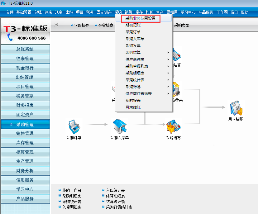 用友T3標(biāo)準(zhǔn)版11.0如何設(shè)置采購訂單