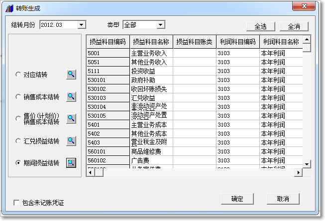 用友T3普及版自動(dòng)結(jié)轉(zhuǎn)期間損益